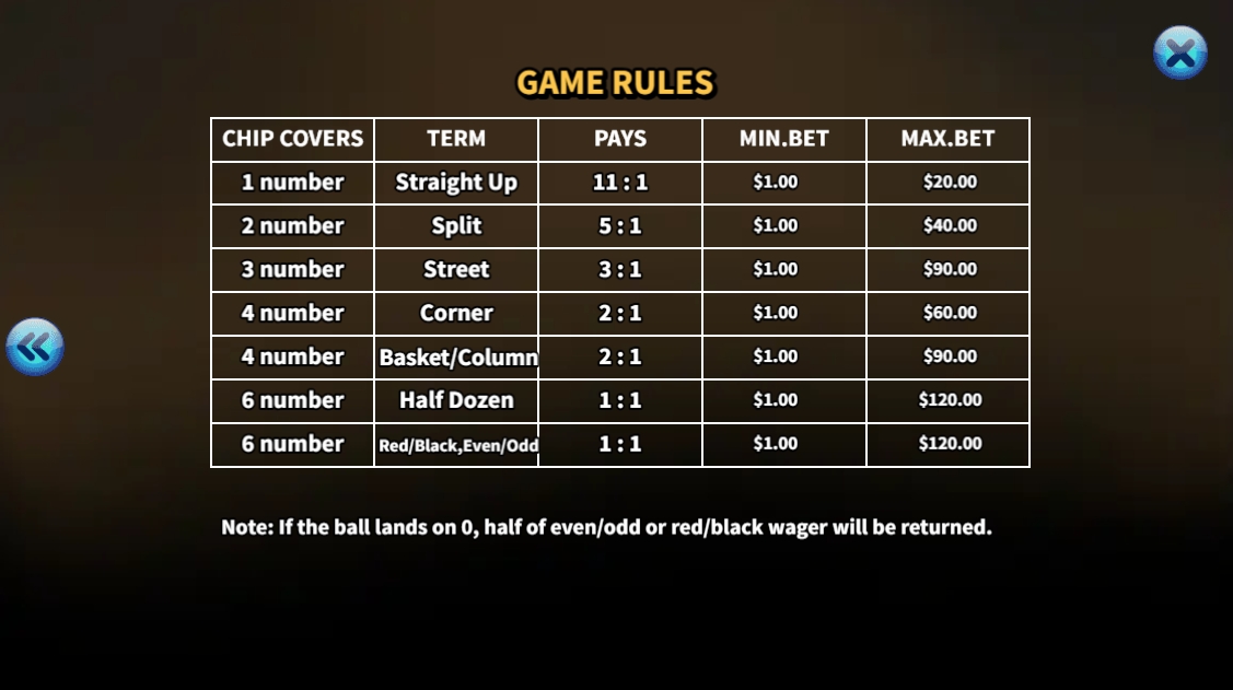 Dozen Roulette KA-GAMING Slotxo168