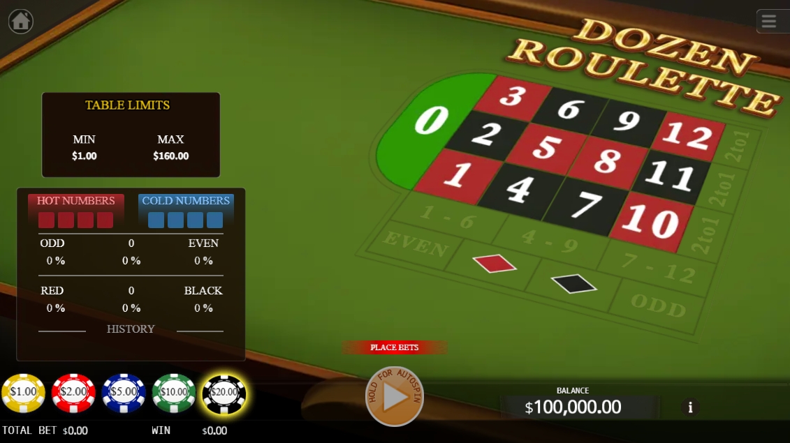 Dozen Roulette KA-GAMING สล็อตxo