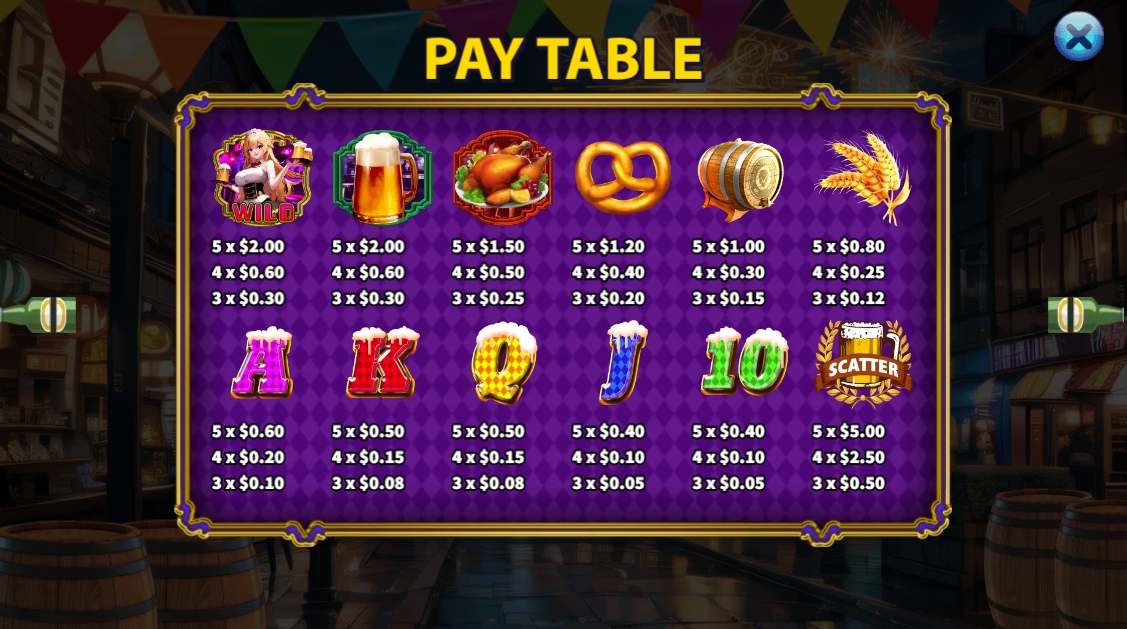 Fantasy Oktoberfest Buy Feature KA-GAMING slotxo678