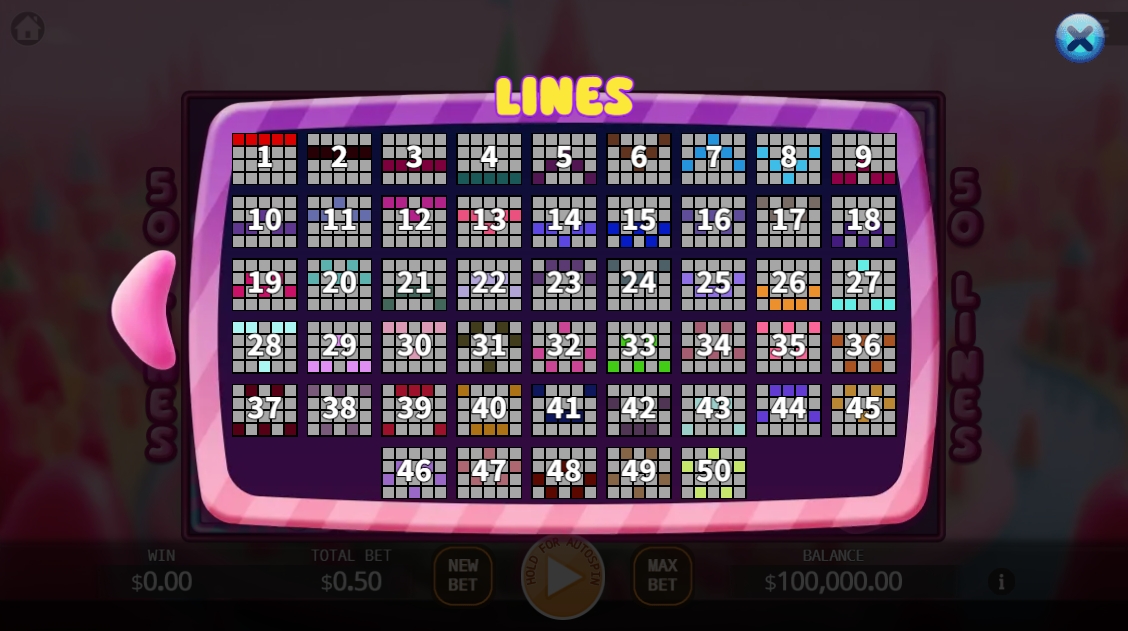 Gummy Bear Kingdom Lock 2 Spin KA-GAMING Slotxo game