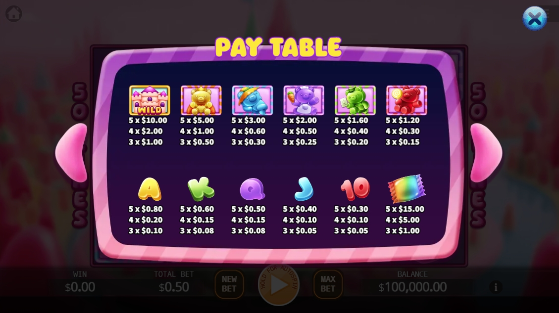 Gummy Bear Kingdom Lock 2 Spin KA-GAMING Slotxo wallet