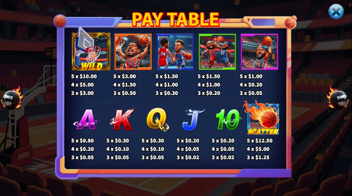 Passionate Basketball KA-GAMING xoสล็อต