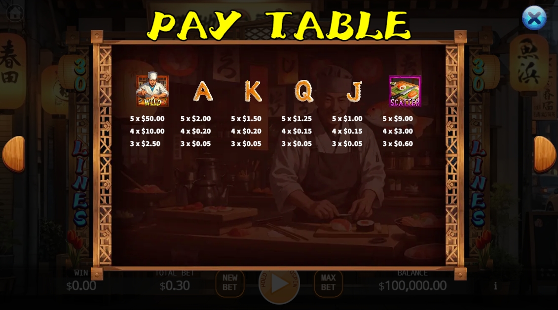 Sushi KA-GAMING Slotxo game
