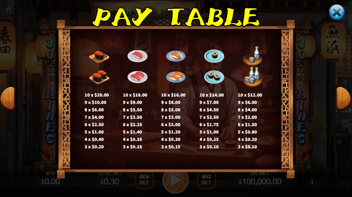 Sushi KA-GAMING Slotxo678