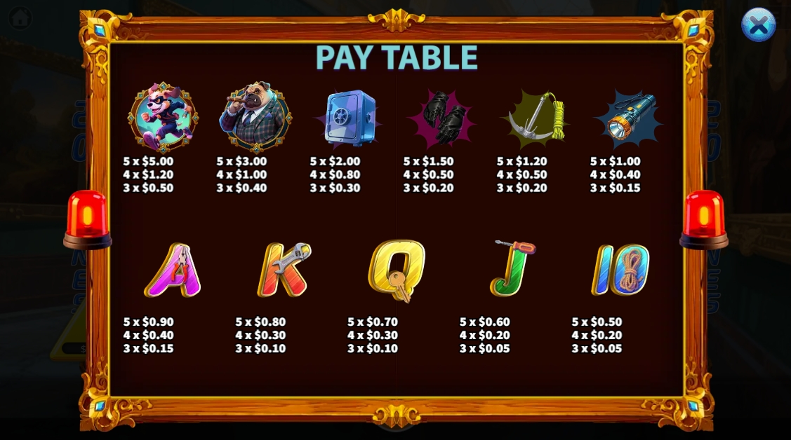 Thief Dog Buy Feature KA-GAMING สล็อตxo