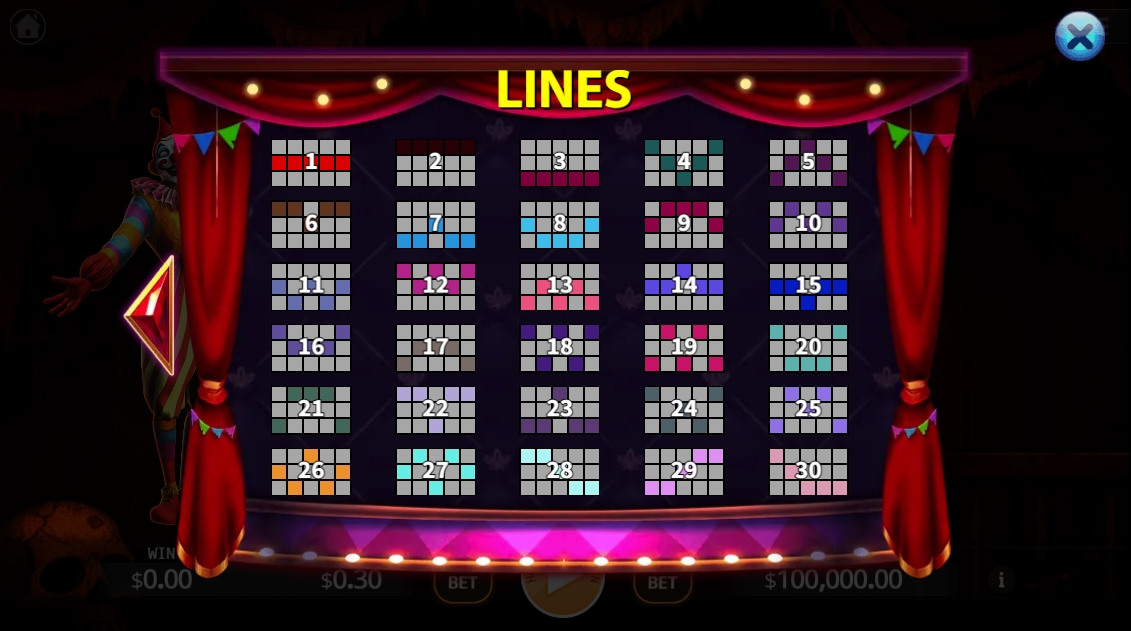 Grim Circus KA-GAMING slotxo game