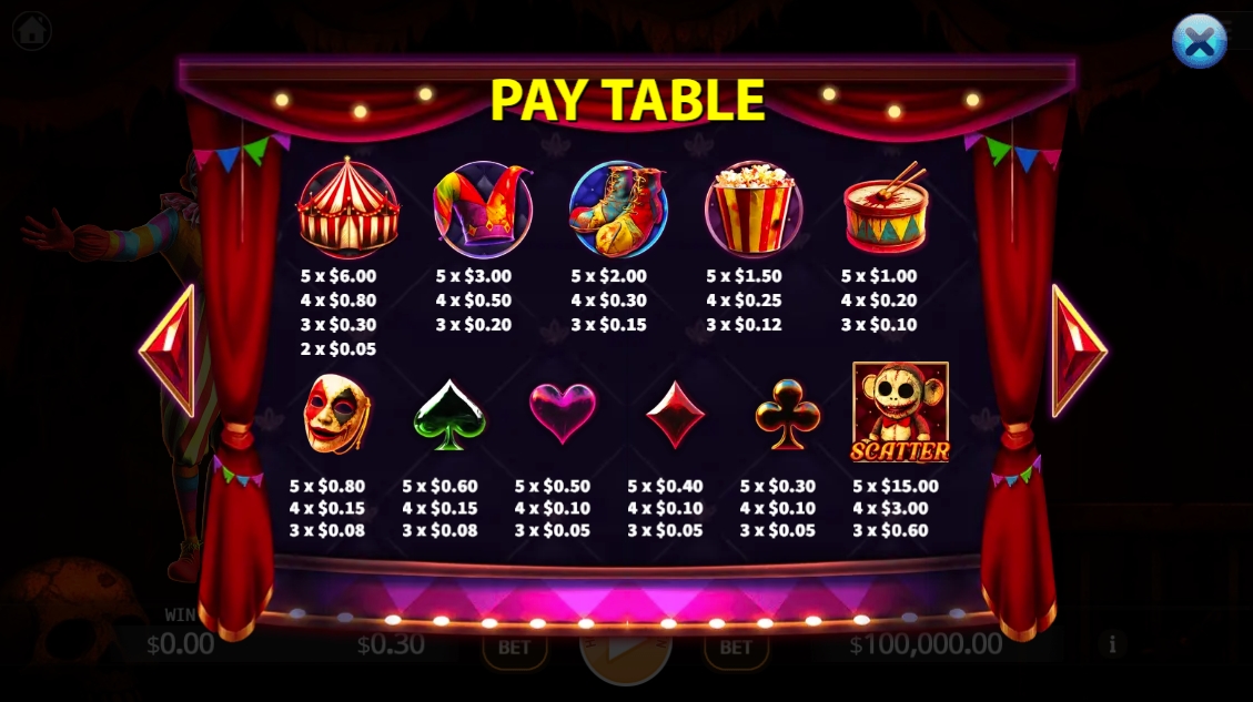 Grim Circus KA-GAMING slotxo wallet
