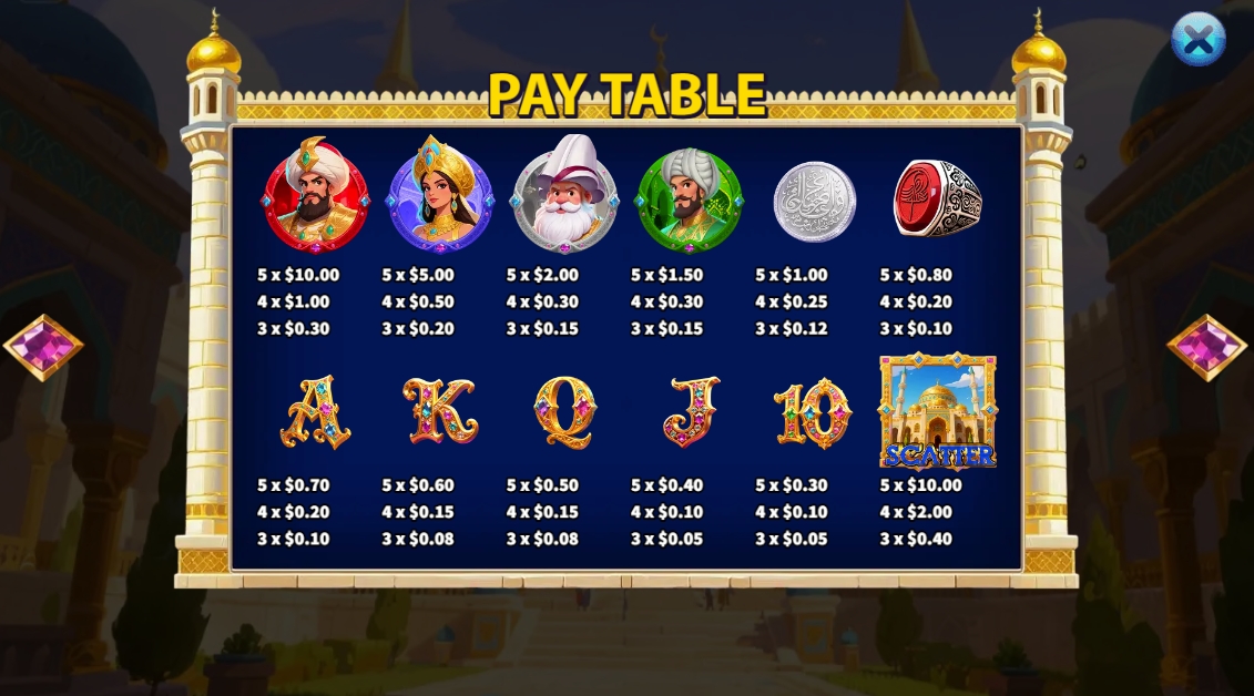 Sultan's Fortune KA-GAMING slotxo789