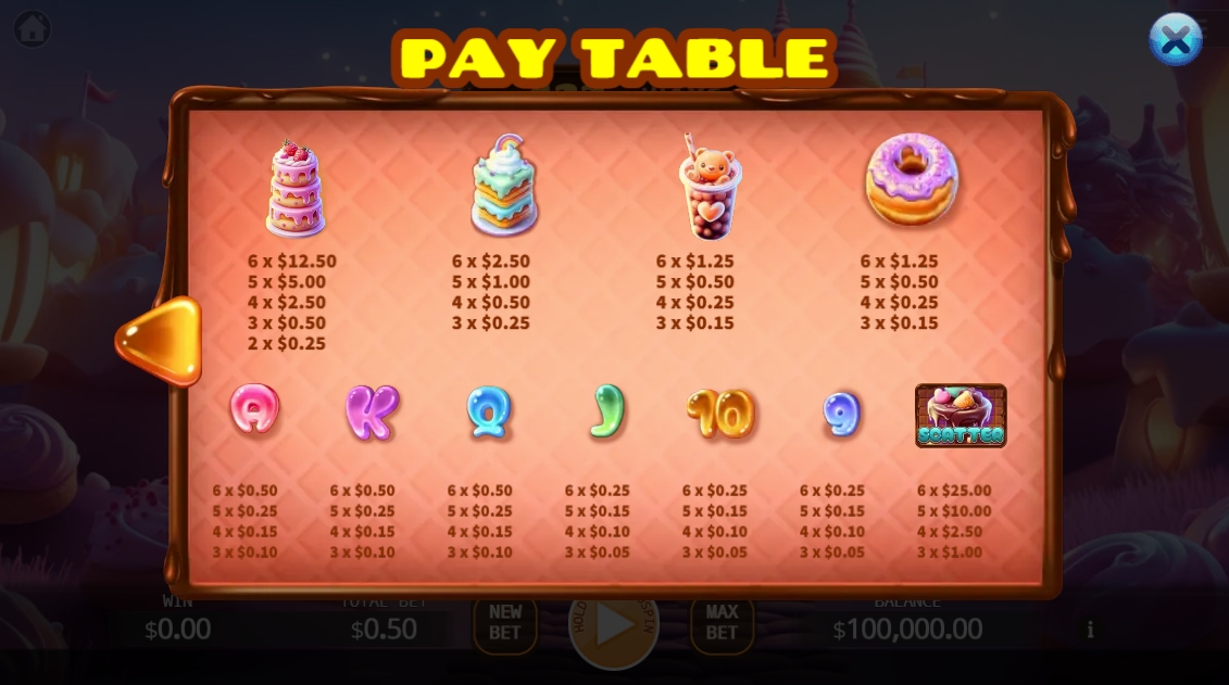 Sweetie Party Fusion Reels KA-GAMING slot game