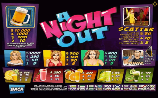 A Night Out Info XOSlot